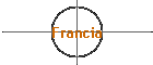 Francia