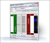 Depth of Market