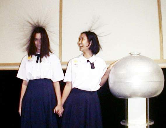 Electricity Dome