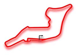 imola circuit