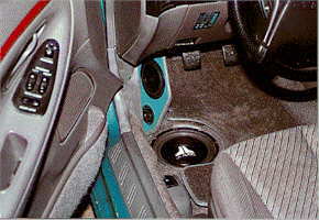 PGT Kickpanel