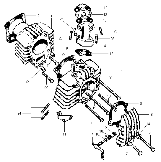 the different parts of the cylinder