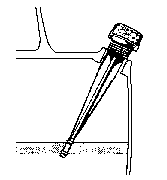 how to measure the oil level