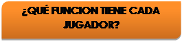 Reservado: �QU� FUNCION TIENE CADA JUGADOR?