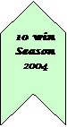 Chevron: 10 win Season
2004