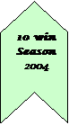 Chevron: 10 win Season
2004
