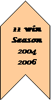 Chevron: 11 win Season
2004
2006
