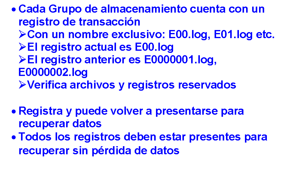 Reservado: 	Cada Grupo de almacenamiento cuenta con un registro de transaccin
Con un nombre exclusivo: E00.log, E01.log etc.
El registro actual es E00.log
El registro anterior es E0000001.log, E0000002.log
Verifica archivos y registros reservados

	Registra y puede volver a presentarse para recuperar datos
	Todos los registros deben estar presentes para recuperar sin prdida de datos
