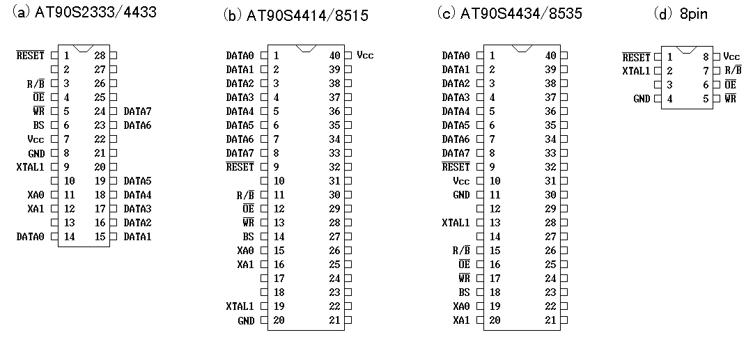 PanasonicTXLR32E5_schema_pdf