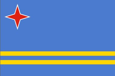Aruba, Dutch West Indies