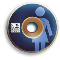 Girl Skateboard Wheels