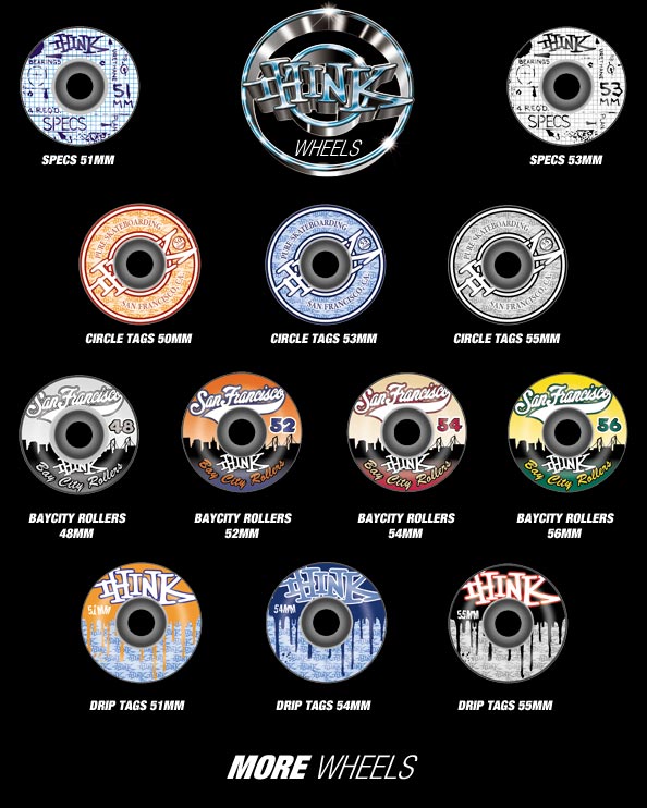 Think Skateboard Wheels