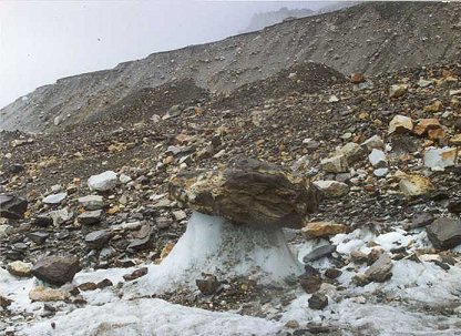 A glacier table inside Bhrigupanth Glacier