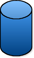 Cylindre