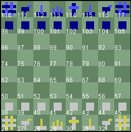 the numbering