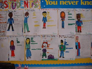 Click to see larger image of Mr. Hatch Bulletin Board