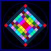 Creating quilts with squares.