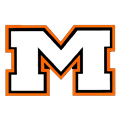 Merced