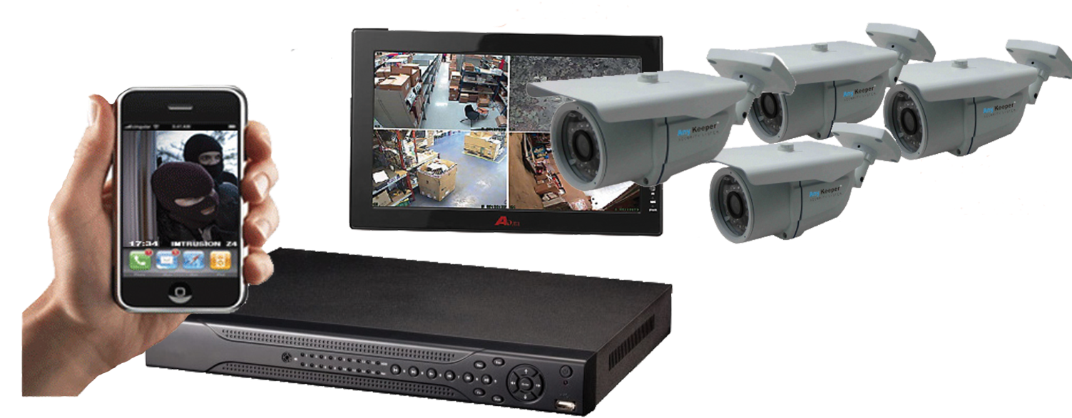 Sistema de CCTV