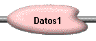 Datos1
