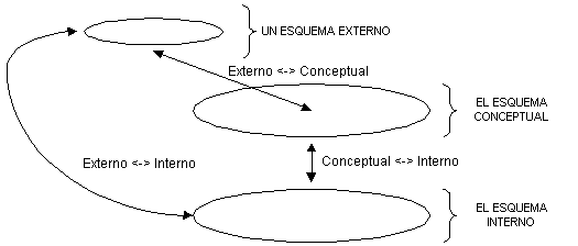 Figura 4.4