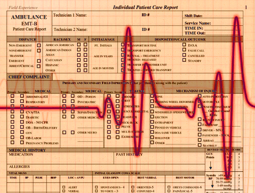 Patient Care Report
