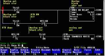 Program