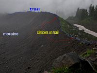 Hiking a lateral moraine enroute to camp