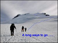It really is a long way....