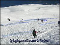 Dodging Crevasses On Way Down