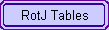 RotJ Tables