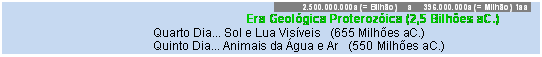 Caixa de texto: 10 Trilh�es     a     2,5 bilh�es aC    1a
  Antes de Cristo   (10 Trilh�es aC.)
	Antes da Hist�ria   (10 Trilh�es aC.)
		Antes de tudo   (10 Trilh�es aC.)
		A Vontade de Deus   (6 Trilh�es aC.)
		A Cria��o   (500 Bilh�es aC.)
			Primeiro Dia... Luz   (15 Bilh�es aC.)
			Segundo Dia... �guas   (4,5 Bilh�es aC.)
					Era Geol�gica Hadeana (4,5 Bilh�es aC.)  
					Era Geol�gica Arqueana (3,8 Bilh�es aC.)  
			Terceiro Dia... Terra e Vegetais   (3 Bilh�es aC.)

