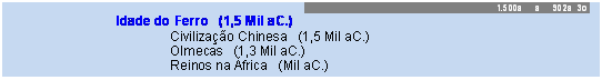 Caixa de texto: 2.500.000.000a (= Bilh�o)     a     396.000.000a (= Milh�o) 1aa
					Era Geol�gica Proteroz�ica (2,5 Bilh�es aC.)  
			Quarto Dia... Sol e Lua Vis�veis   (655 Milh�es aC.)
			Quinto Dia... Animais da �gua e Ar   (550 Milh�es aC.)
