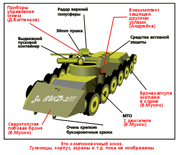 concept2.gif (23899 bytes)