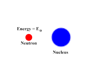 Neutrons