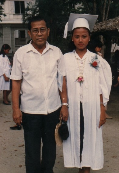 my everdearest loving Dad in the world