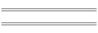 Circulation