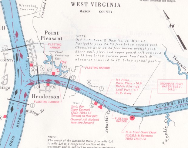 Kanawha River Navigation Charts