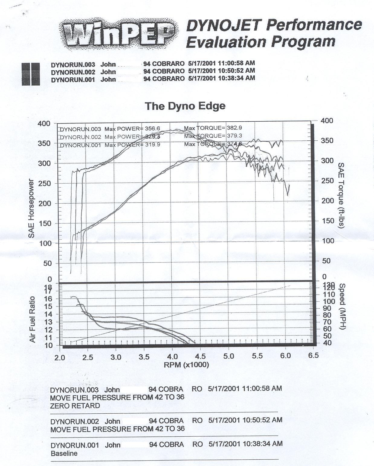 92GT_modified0008.JPG - 37997 Bytes
