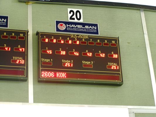 resultsboard at the pistolrange, click Thumb for enlargement