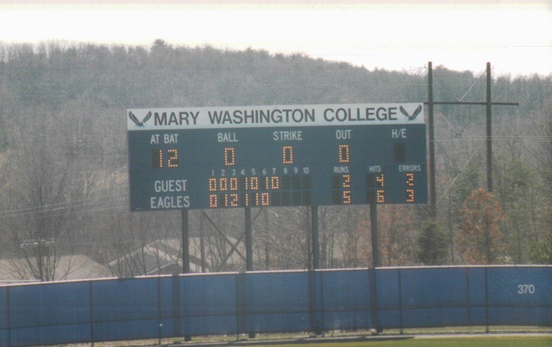 Scoreboard