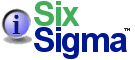 What is Six Sigma?