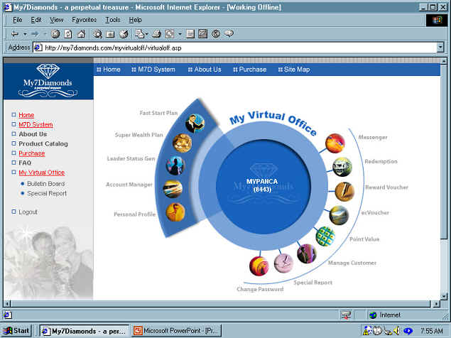 Peluang bisnis My7Diamonds.com