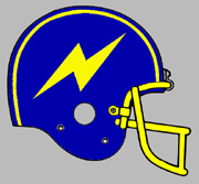 Put a spark into your fantasy team!
