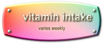 see what vitamin I am taking