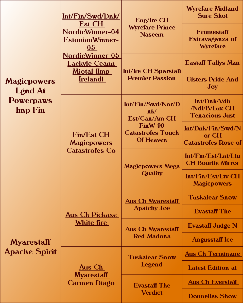 wp9529be43.png