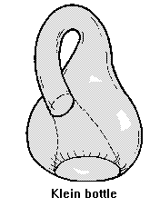 Klein Bottle