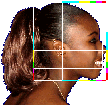 human face