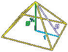 pyramid