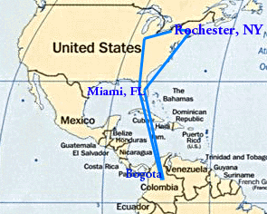 Colombia Picture